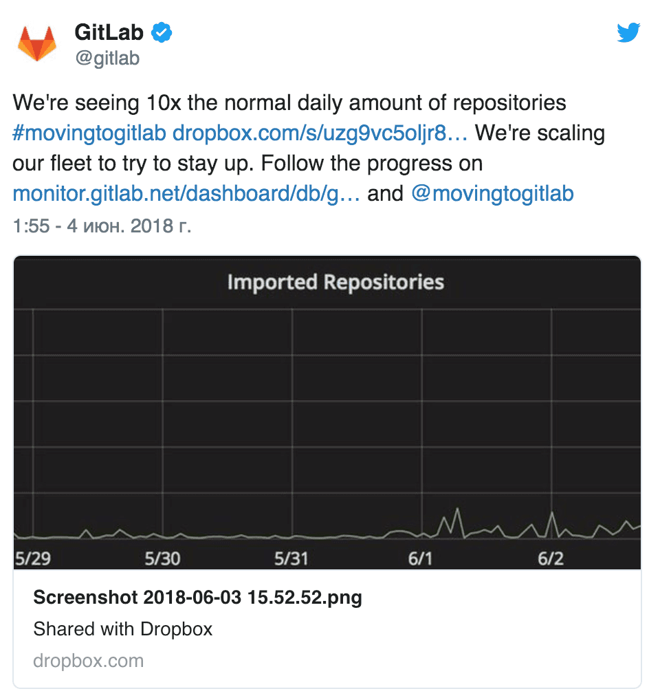 GitLab - GitHub import / moving to