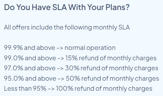 Servarica: SLA (service level agreement)