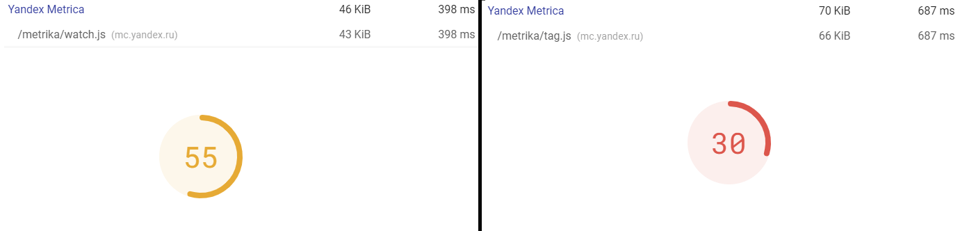 yandex-metrika-watch-tag-js-pagespeed.png